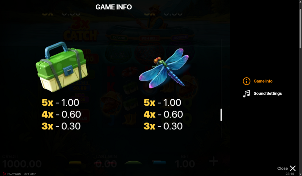 3x catch paytable 2