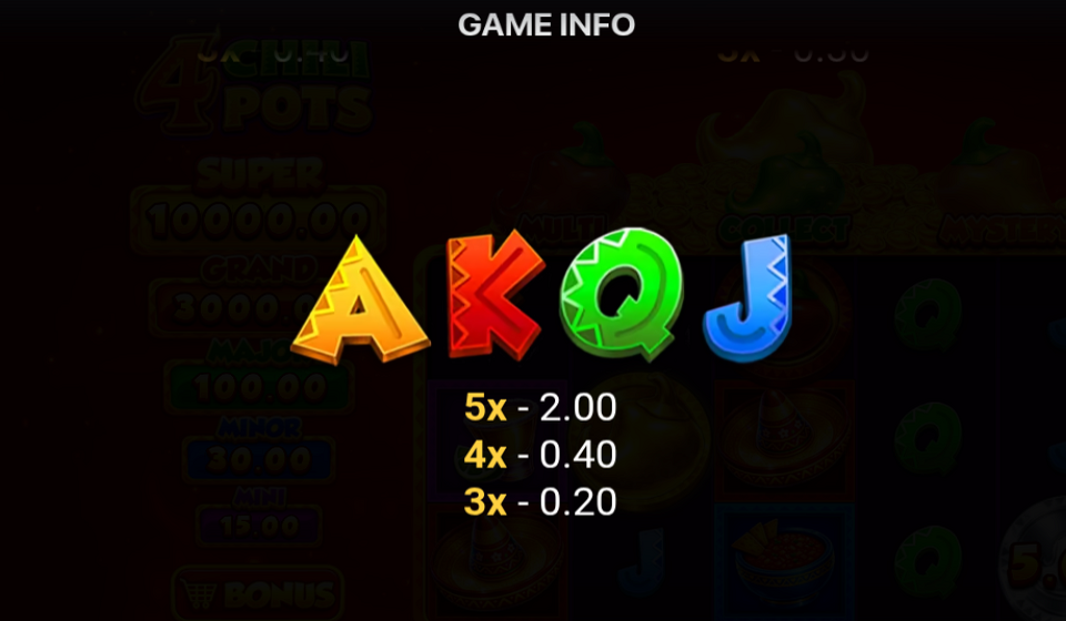 4 chili pots hold and win paytable 3