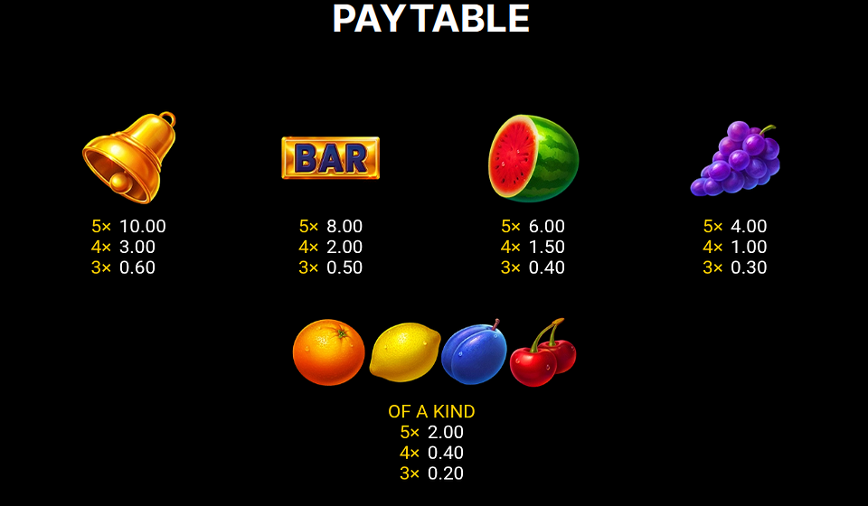 4 fairy flowers hold and win paytable