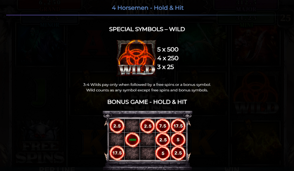 4 horsemen hold and hit paytable 1
