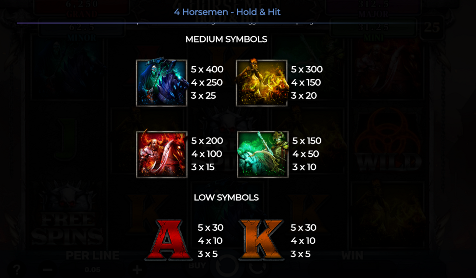 4 horsemen hold and hit paytable 2