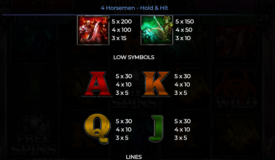 4 horsemen hold and hit paytable 3