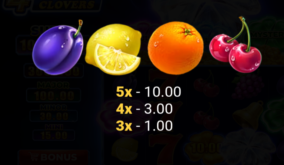 4 supercharged clovers hold and win paytable 2