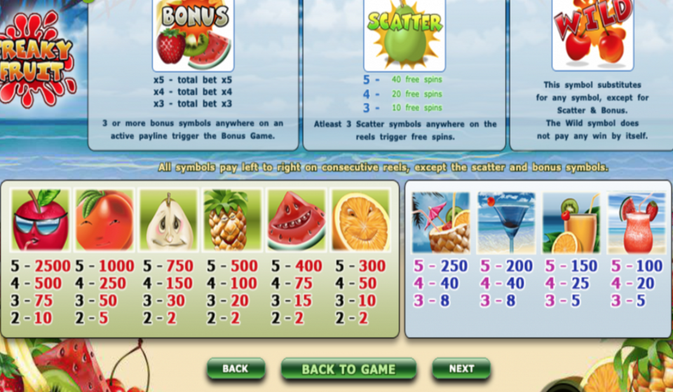 888 software freaky fruit paytable