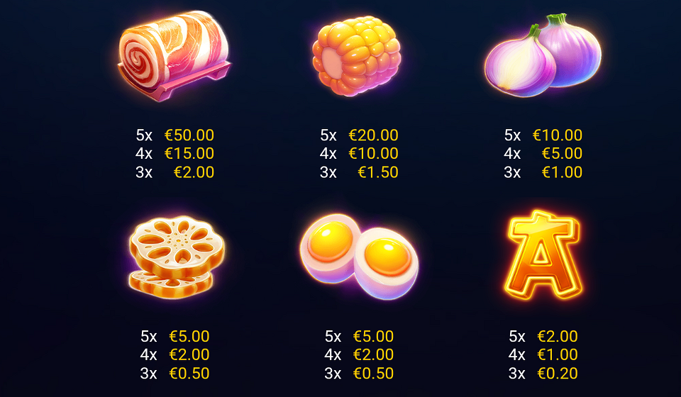 88 hot pot paytable 1