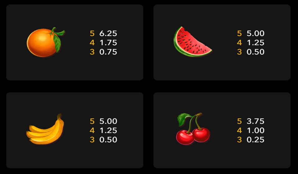 admiralx fruit machine paytable 2