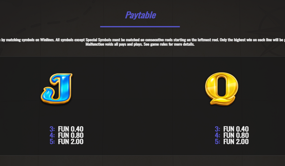 ahoy royale paytable 5