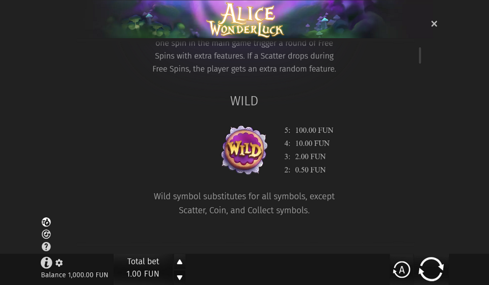 alice wonderluck paytable 1