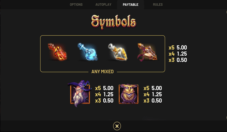 alkemors elements 3
