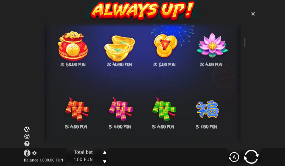 always up paytable
