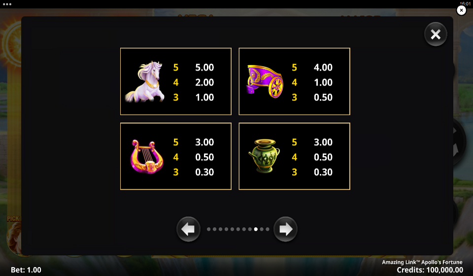 amazing link apollos fortune paytable 2