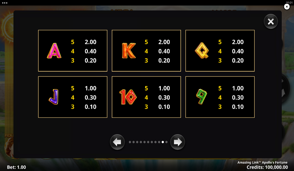 amazing link apollos fortune paytable 3