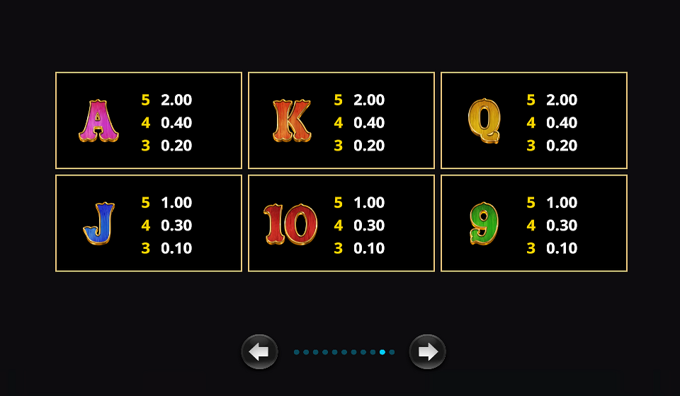 amazing link bounty wanted paytable 3