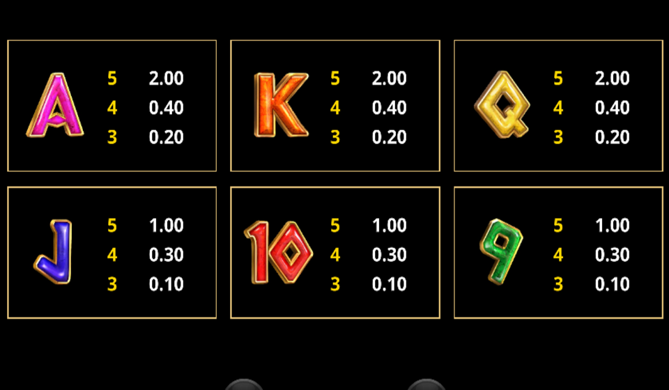 amazing link fates paytable 2