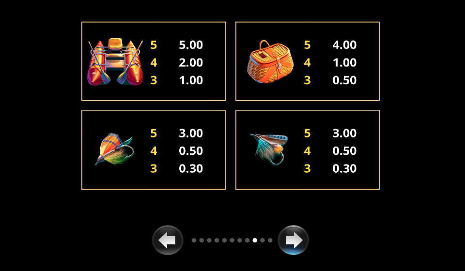 amazing link frenzy paytable 2