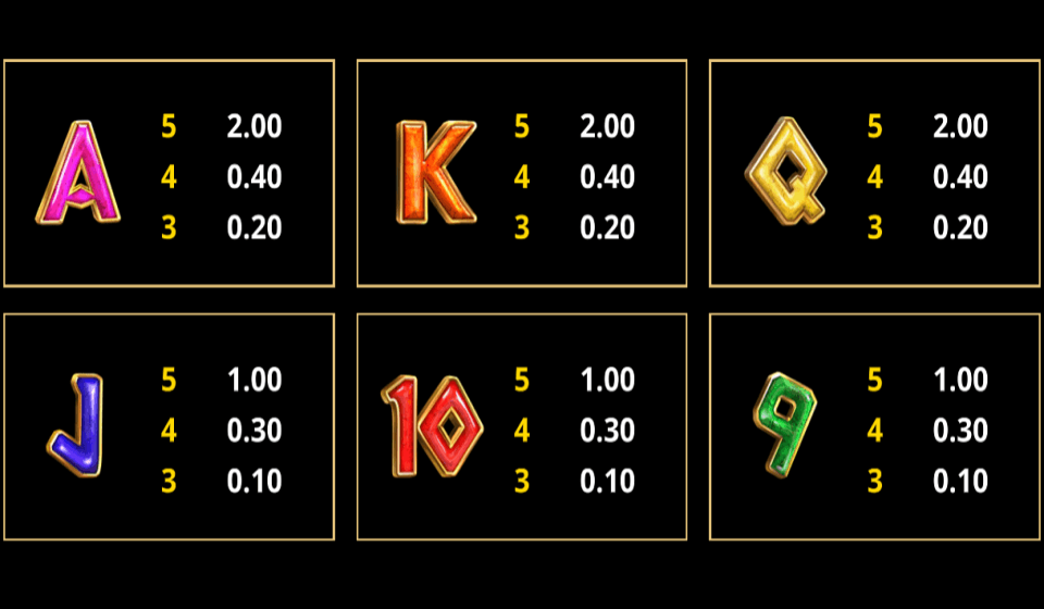 amazing link poseidon paytable 3