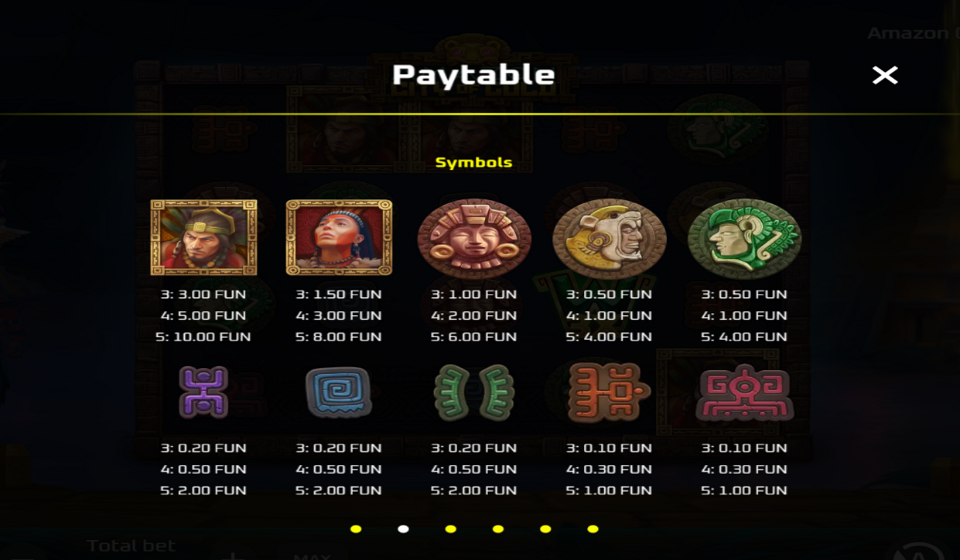 amazon city of gold paytable