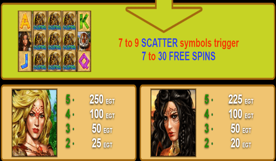 amazons battle paytable3