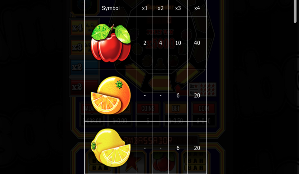 ambassador paytable