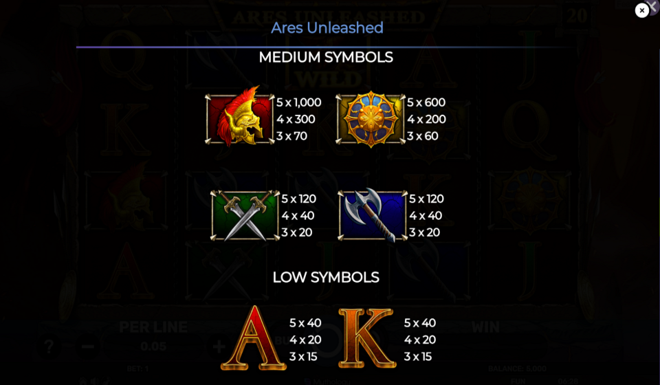 Ares Unleashed Slot by Spinomenal 🎰 Free Demo Play