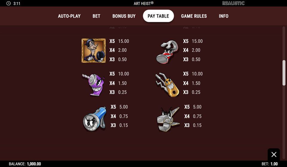 Art Heist Slot by Realistic Games 🎰 Free Demo Play