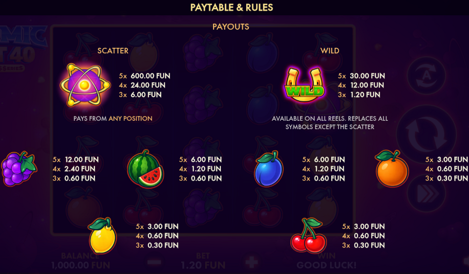 atomic hot 40 classics series paytable