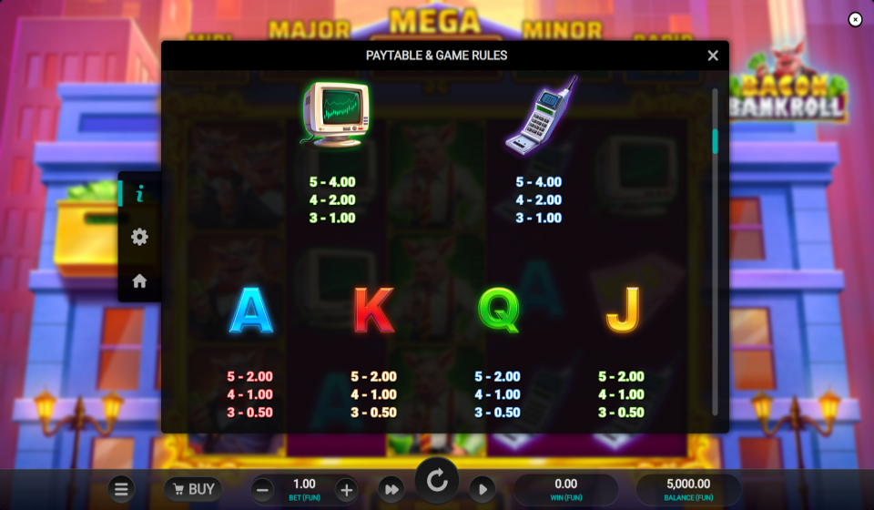 Bacon Bankroll Slot by Relax Gaming 🎰 Free Demo Play