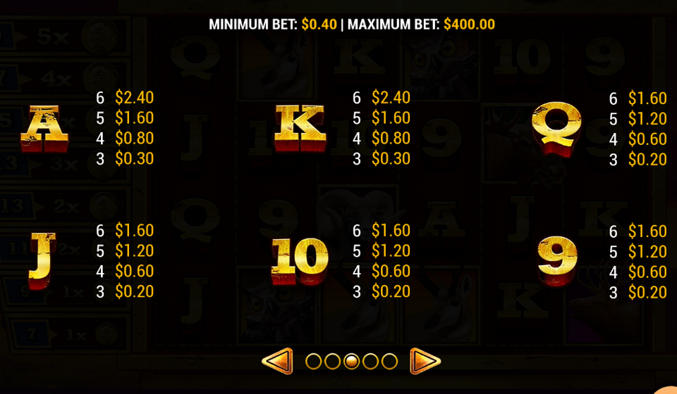 badlands paytable 3