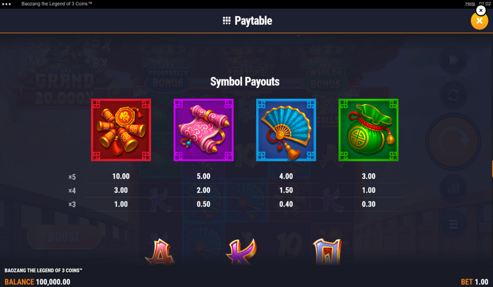 baozang the legend of 3 coins paytable 1