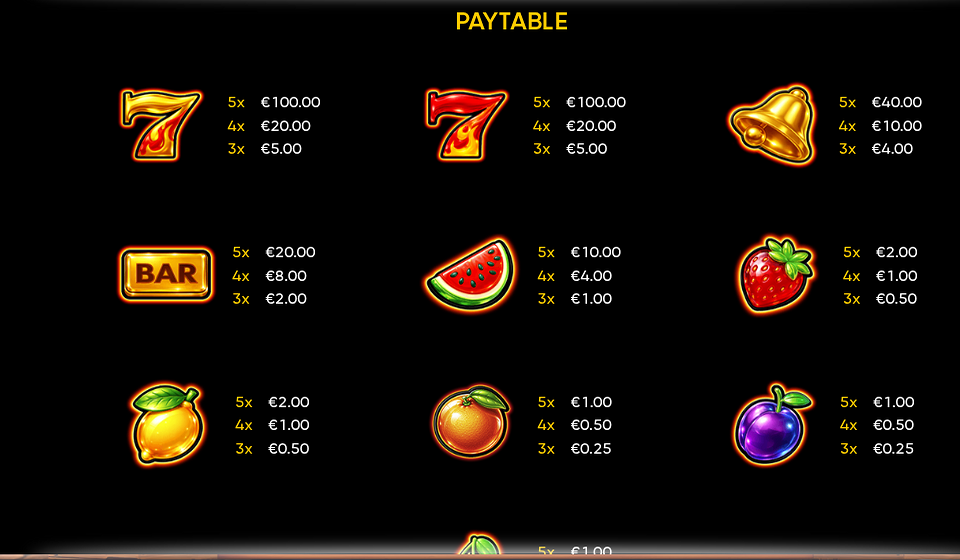 bazaar monkey paytable 1