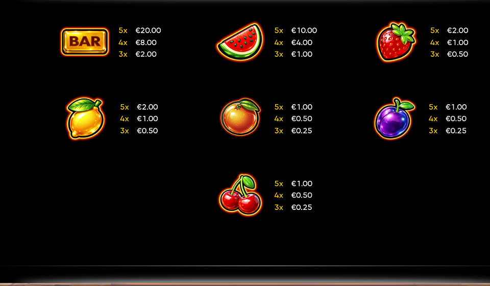 bazaar monkey paytable 2