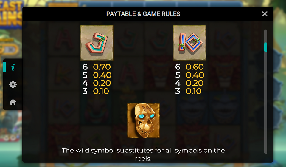 beast gains paytable 4