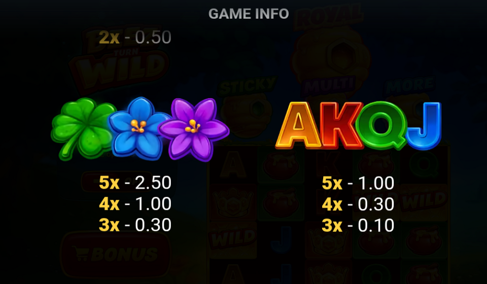 beez turn wild paytable 3