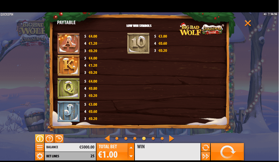 big bad wolf christmas paytable 2