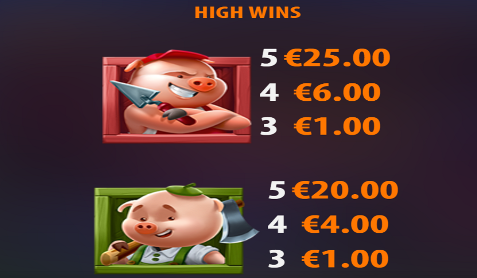 big bad wolf pigs of steel paytable 4