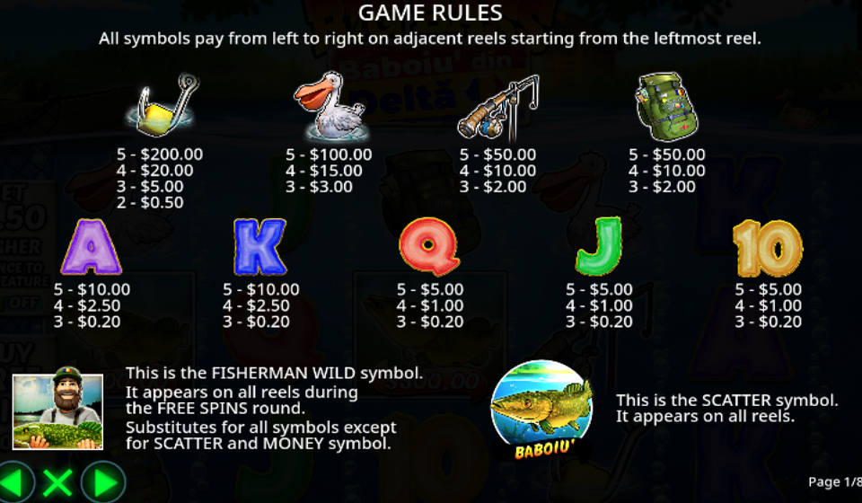 big bass baboiu din delta paytable
