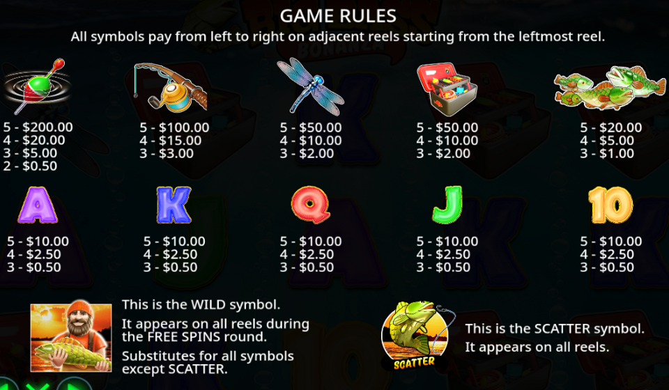 big bass bonanza oranje jackpot paytable