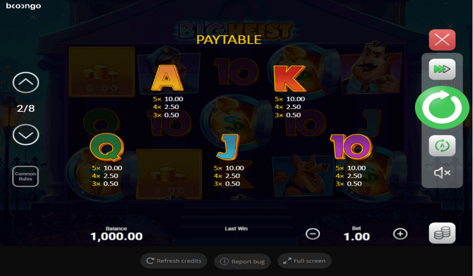 big heist paytable2