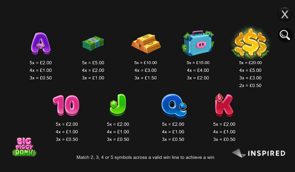 big piggy bank paytable