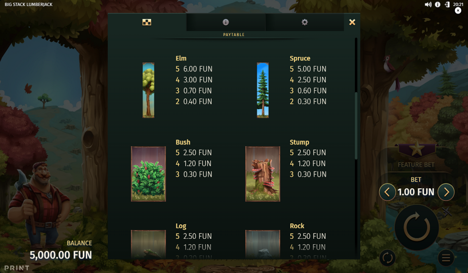 big stack lumberjack paytable 2