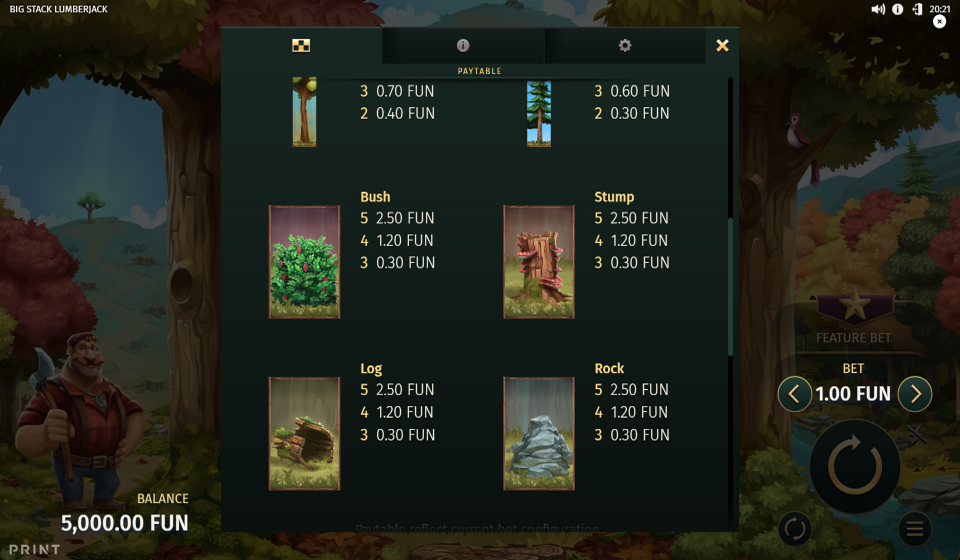 big stack lumberjack paytable 3