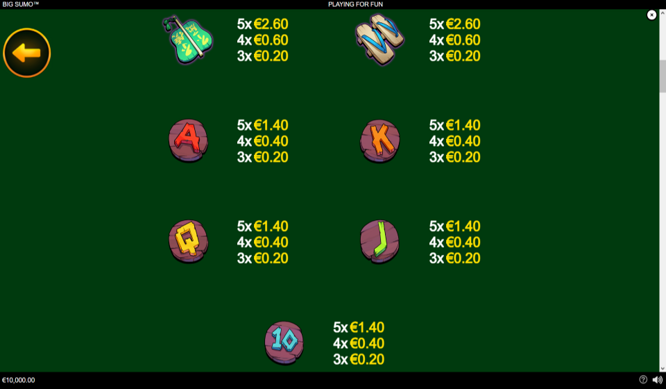 big sumo paytable 2