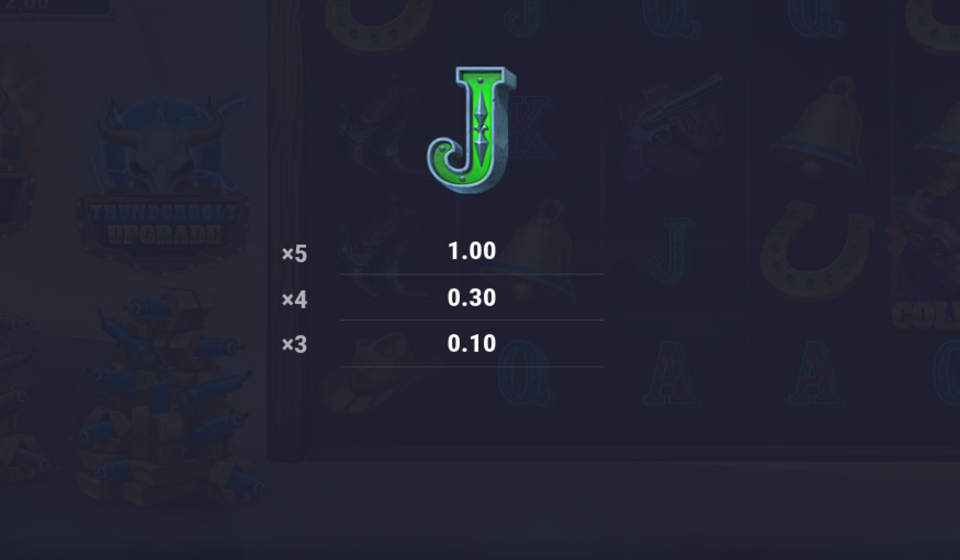 bisonous fever ultra link and win paytable 3