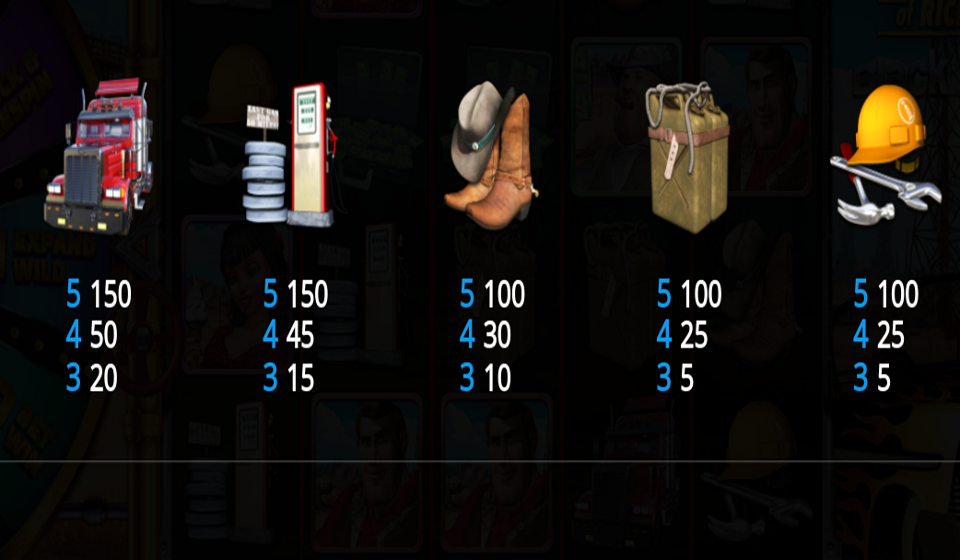 black gold wheel of riches paytable4