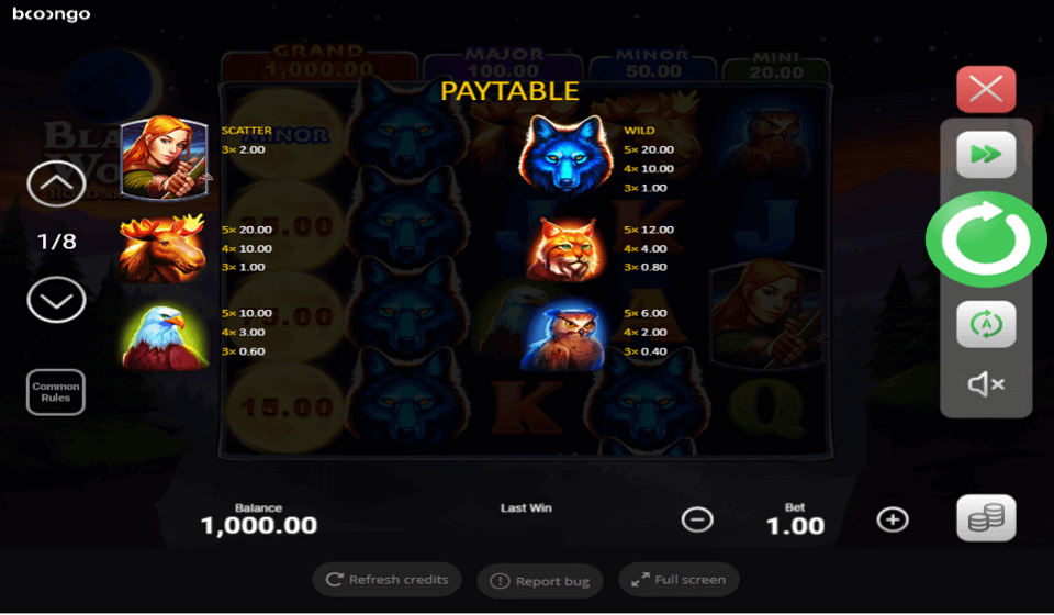 black wolf hold and win paytable