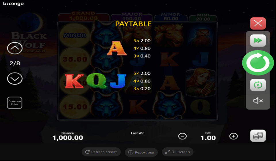 black wolf hold and win paytable2