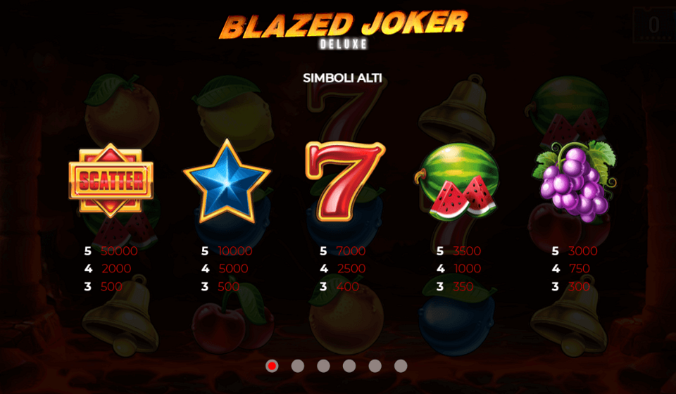 blazed joker deluxe paytable 1