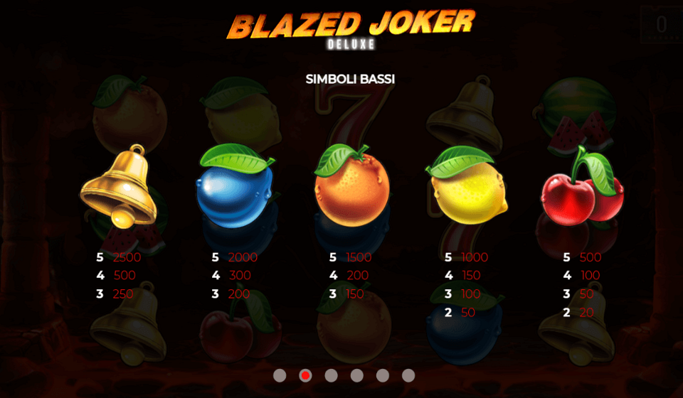 blazed joker deluxe paytable 2