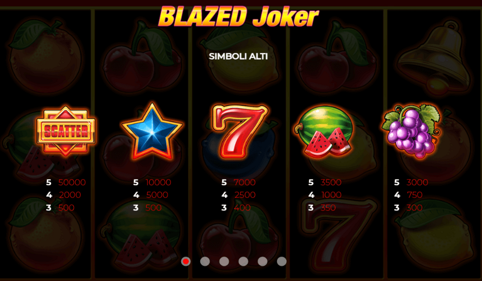blazed joker paytable 1