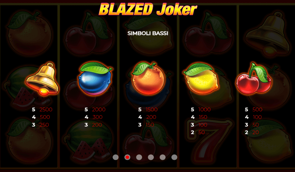 blazed joker paytable 2